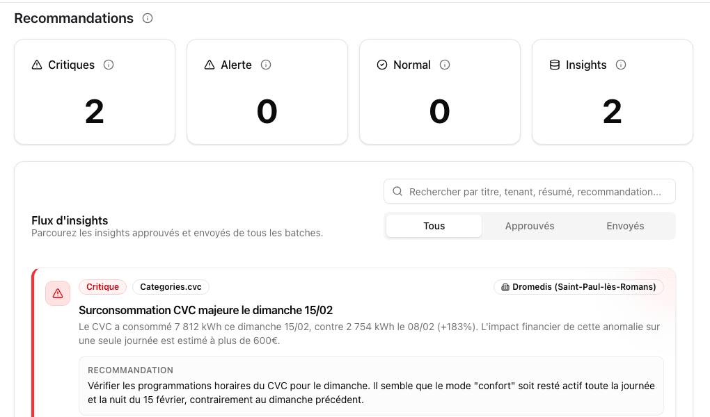 Recommendations